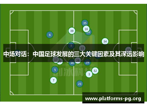中场对话：中国足球发展的三大关键因素及其深远影响