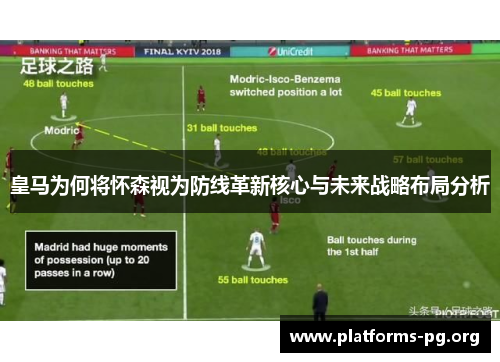 皇马为何将怀森视为防线革新核心与未来战略布局分析