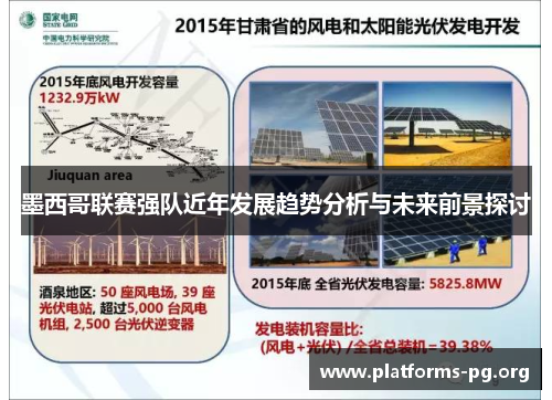墨西哥联赛强队近年发展趋势分析与未来前景探讨