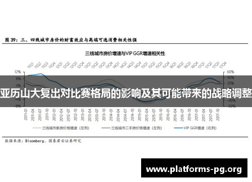 亚历山大复出对比赛格局的影响及其可能带来的战略调整