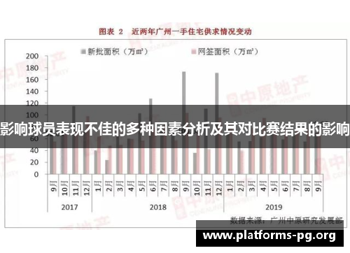 影响球员表现不佳的多种因素分析及其对比赛结果的影响