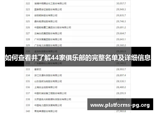 如何查看并了解44家俱乐部的完整名单及详细信息