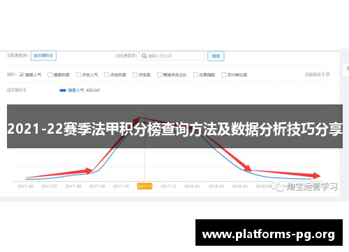 2021-22赛季法甲积分榜查询方法及数据分析技巧分享