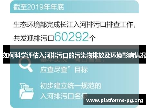 如何科学评估入河排污口的污染物排放及环境影响情况