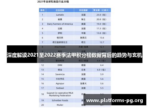 深度解读2021至2022赛季法甲积分榜数据背后的趋势与玄机
