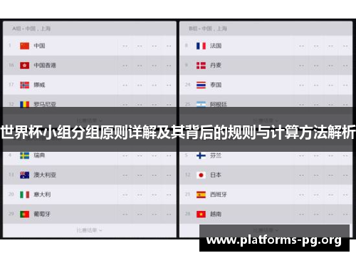 世界杯小组分组原则详解及其背后的规则与计算方法解析