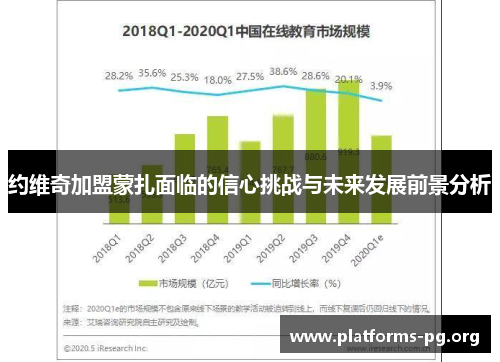 约维奇加盟蒙扎面临的信心挑战与未来发展前景分析
