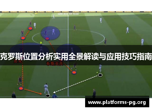 克罗斯位置分析实用全景解读与应用技巧指南