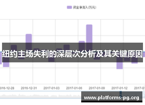 纽约主场失利的深层次分析及其关键原因