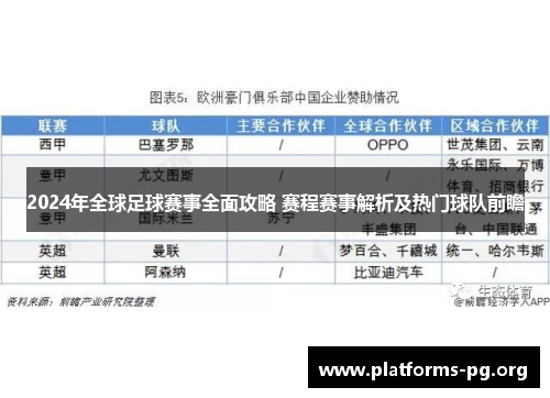 2024年全球足球赛事全面攻略 赛程赛事解析及热门球队前瞻
