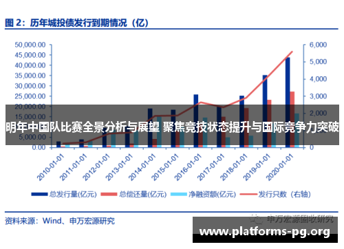 明年中国队比赛全景分析与展望 聚焦竞技状态提升与国际竞争力突破