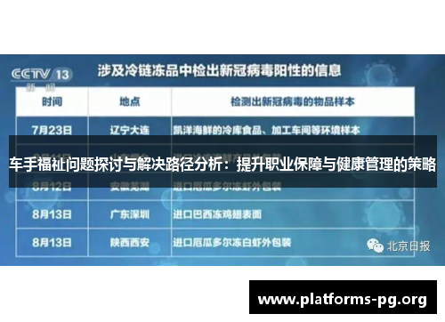 车手福祉问题探讨与解决路径分析：提升职业保障与健康管理的策略