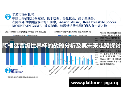 阿根廷晋级世界杯的战略分析及其未来走势探讨