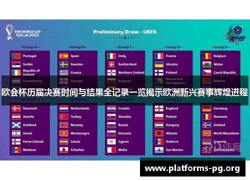 欧会杯历届决赛时间与结果全记录一览揭示欧洲新兴赛事辉煌进程