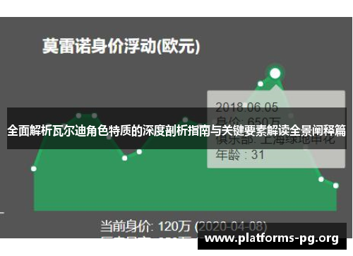 全面解析瓦尔迪角色特质的深度剖析指南与关键要素解读全景阐释篇