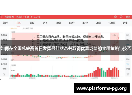 如何在全国总决赛首日发挥最佳状态并取得优异成绩的实用策略与技巧 如何在全国总决赛首日发挥最佳状态并取得优异成绩的实用策略与技巧