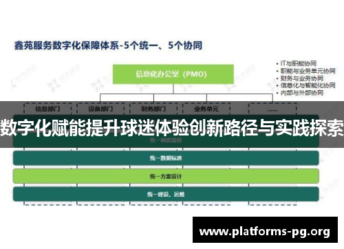 数字化赋能提升球迷体验创新路径与实践探索